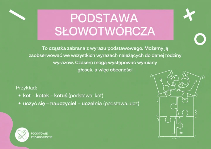 Słowotwórstwo 2.png