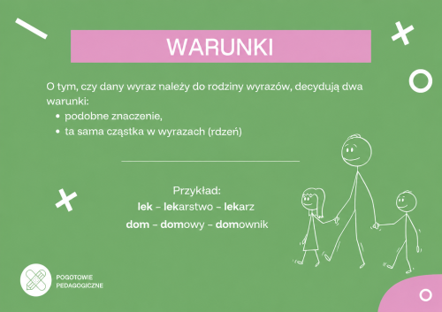 Słowotwórstwo 3.png