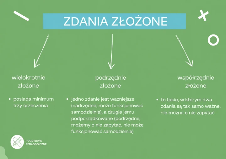 Wypowiedzenia 3.png