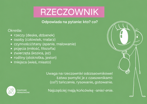 Części mowy 1.png