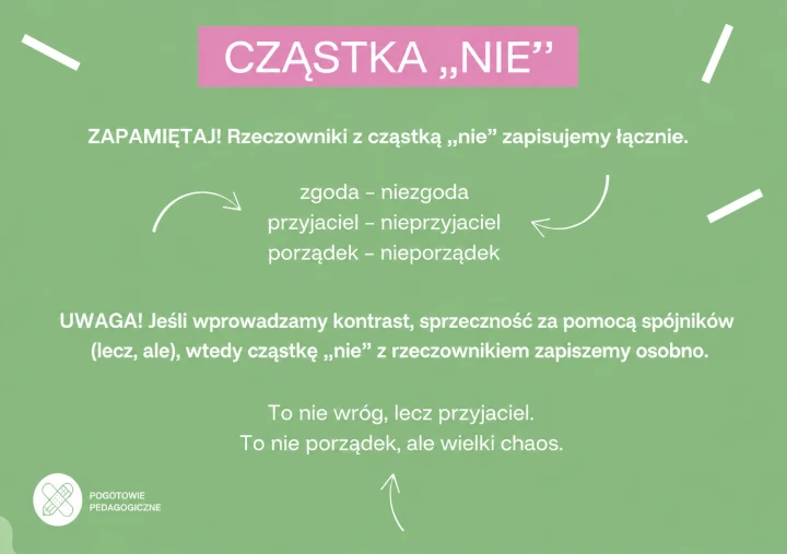 Części mowy 3.png