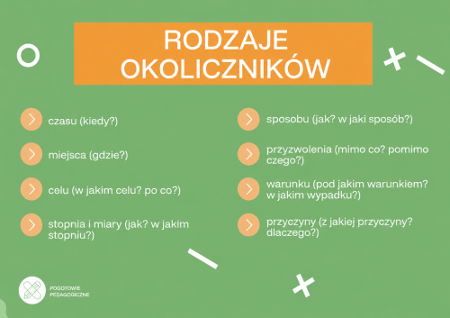 Części zdania 1.png