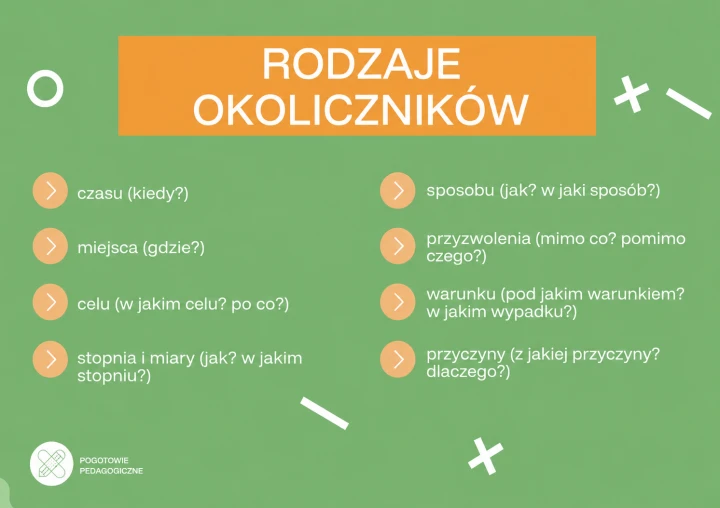 Części zdania 1.png