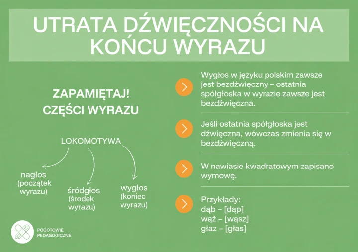 Fonetyka 2.png